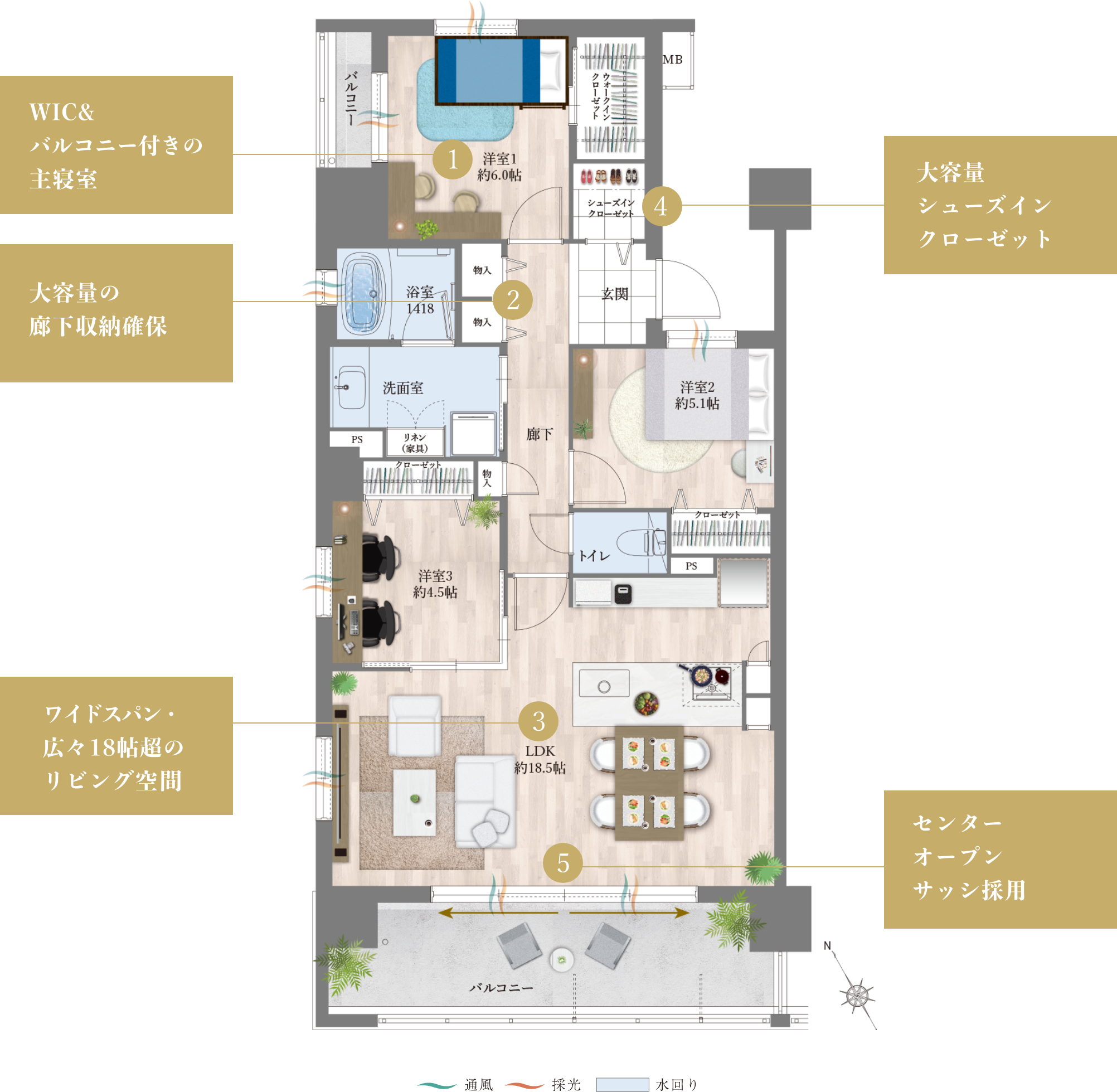 マンションを選択するメリット7選